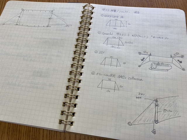 僕にも出来た! TAKIBI tote の作り方 僕にも出来た! TAKIBI tote の作り方