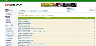 この人誰?