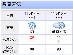 アイスバイン仕込んではいますが・・・