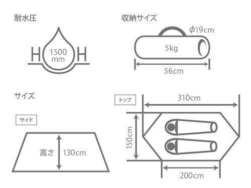 ソロキャンにお薦め！　DOD『パップフーテント』が発売！！