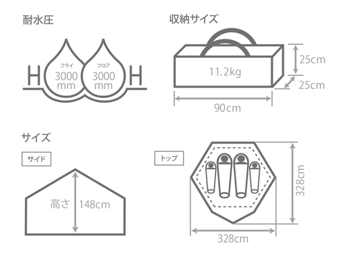 DODの “おかずシリーズ最新作”「キノコテント」が来年１月に発売されます！