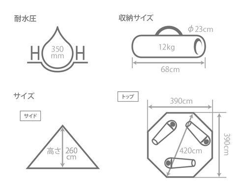 DODより、またまた“おかずシリーズ”が新登場！　こんどは「レンコン」！？