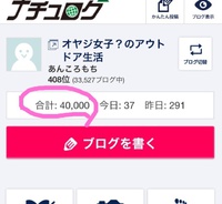 気付けば4万PV超え 2015/01/15 08:42:15