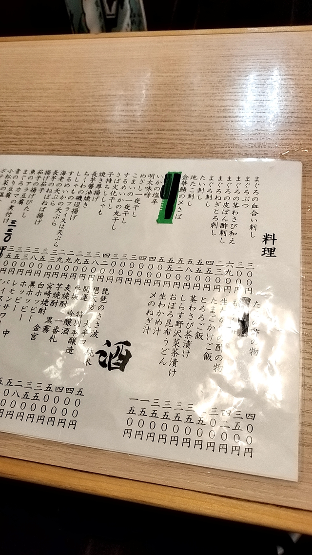 神保町　魚勝