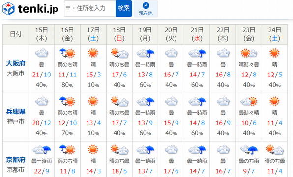来週末キャンプ