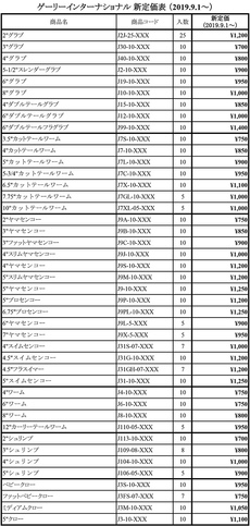 ゲーリーヤマモト値上げ