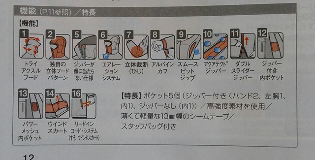 色々な条件でも快適に 02