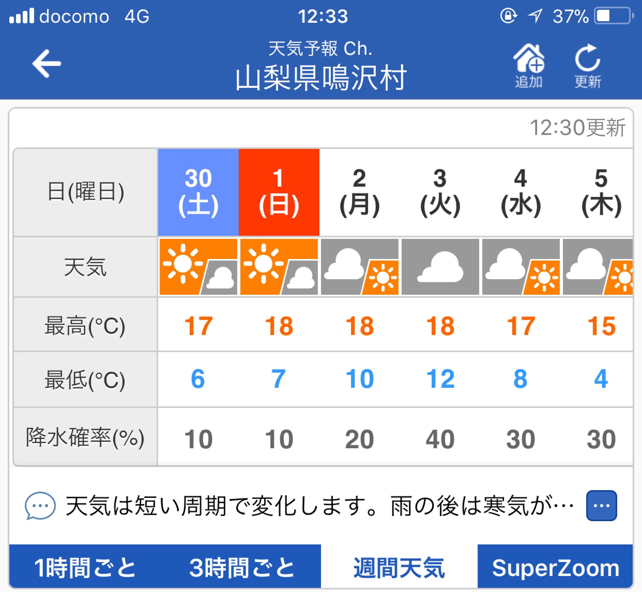 明日はキャンプ行っちゃうよ