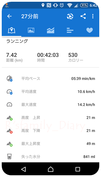 緑がいっぱいの渡良瀬遊水地♪