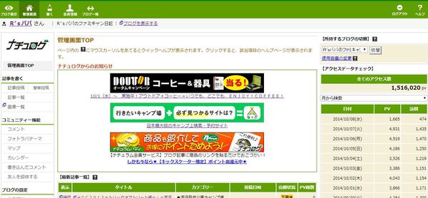おしゃれキャンパーさんからの贈り物。。。あと嬉しい当選♪