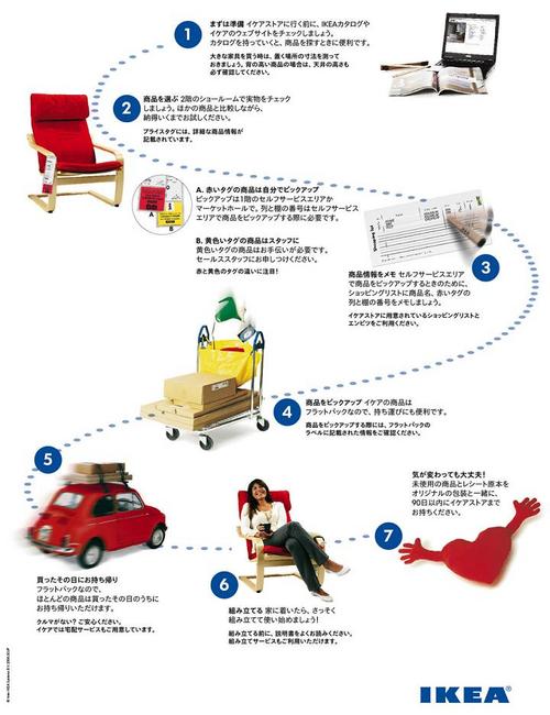 噂の場所へ・・・