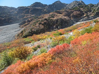 奥穂高岳　その８　下山