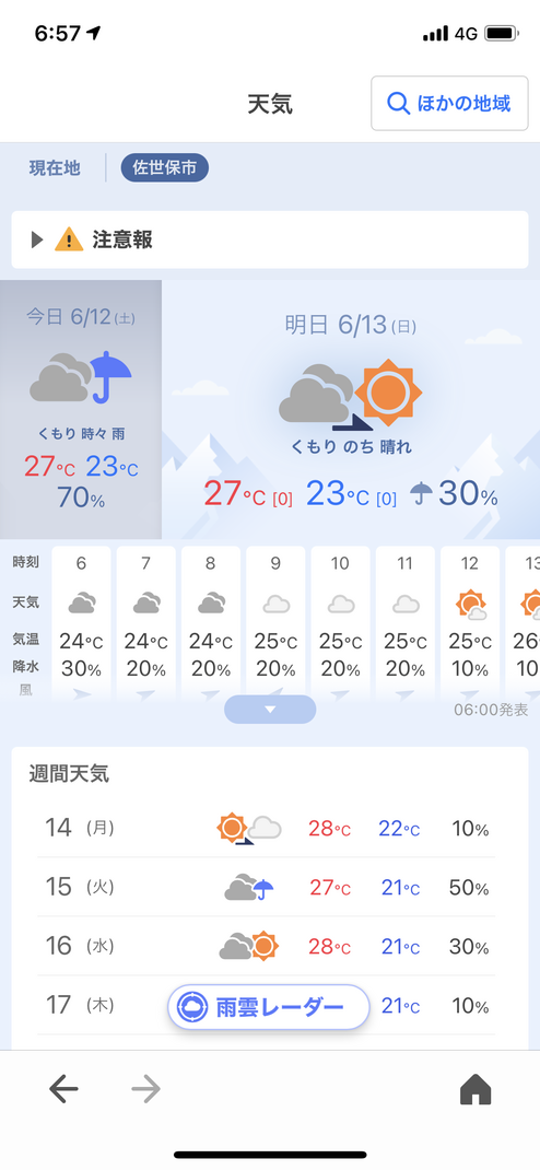 2021/06/12 大島大橋の風速と気温