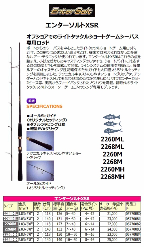 カレイのリクエスト、ロッドはどうしよう。。。│ちょい投げ＆ちょい釣りブログ