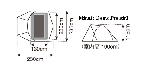 さて・・・テント買いますか・・