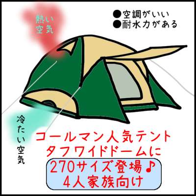 初心者でも簡単 キャンプ バーベキュー用品 コールマン人気テント タフワイドドームに270サイズ