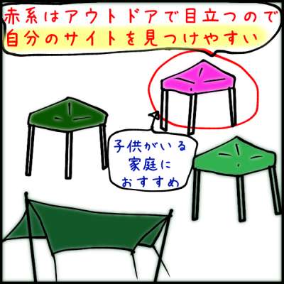 初心者でも簡単 キャンプ バーベキュー用品 コールマン13年新商品 ワンタッチタープ 9800円