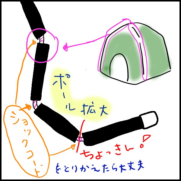 ワンタッチタープとブルーシートでキャンプの雨しのぎ