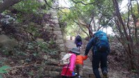 右田ヶ岳登山