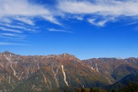 アタック！西穂高岳（花の百名山）　２９０９ｍ