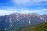 アタック！西穂高岳（花の百名山）　２９０９ｍ