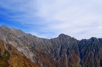 アタック！西穂高岳（花の百名山）　２９０９ｍ