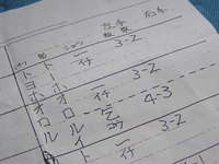 雅楽練習