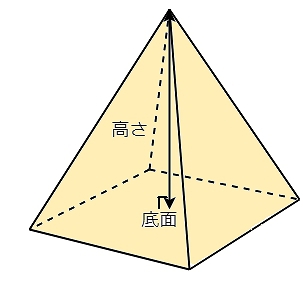 薪ストーブ倒壊の危機!! フィールドラック潰れる ～春なのに強風と氷点下のツンデレフィールド内山牧場キャンプ場 [3]