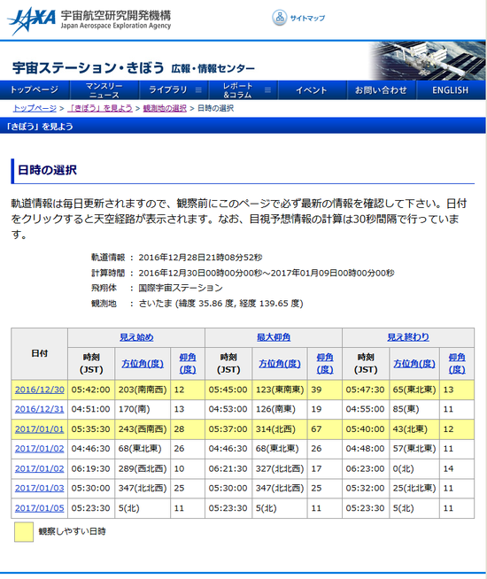 ISS観測とJAXAに行った時のお話し