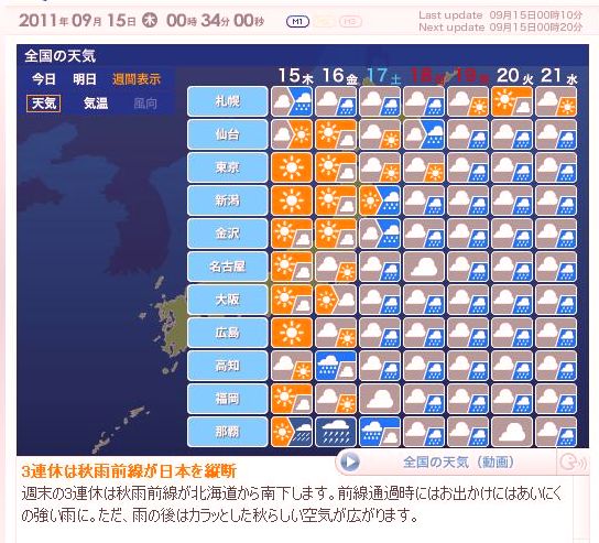 いつの間に！聞いてないよ～！
