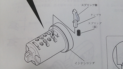 ホンダ　ワンキーシステム