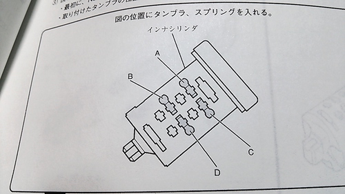 ホンダ　ワンキーシステム