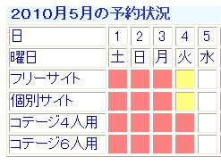 GWの予定