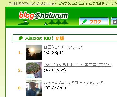 自分でもビックリ！