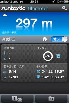 5ヶ月ぶりのキャンプは・・・夜な夜なキャンプ（その1）