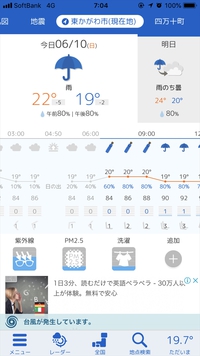 大人も子供も楽しいキャンプ