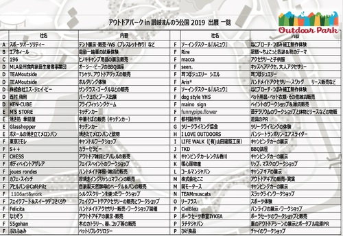 「第3回 OUT DOOR PARK 2019 in 国営讃岐まんのう公園」出店情報