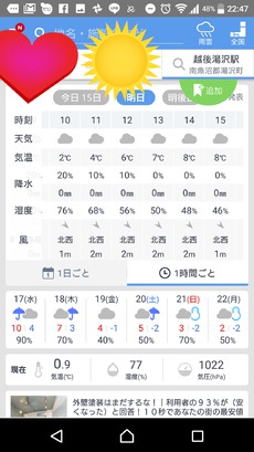 雨はヤダー。