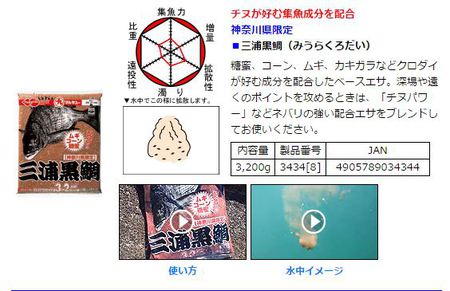 こませ一考
