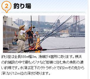 磯子の水深