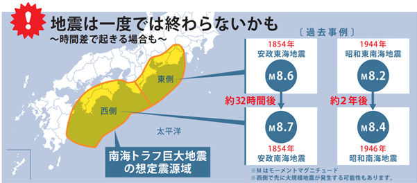 「巨大地震注意」と「緊急地震速報」！