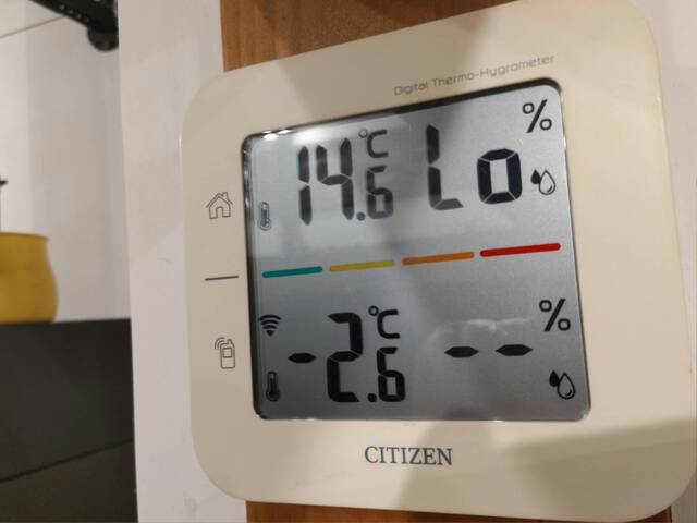 寒っ