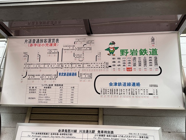 会津鬼怒川線　川治湯元駅