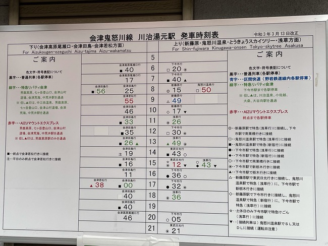 会津鬼怒川線　川治湯元駅