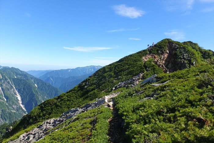 蓮華岳～針ノ木岳～赤沢岳～岩小屋沢岳　②針ノ木岳～スバリ岳～赤沢岳～鳴沢岳～岩小屋沢岳編
