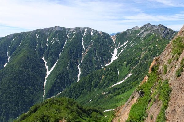 蓮華岳～針ノ木岳～赤沢岳～岩小屋沢岳　②針ノ木岳～スバリ岳～赤沢岳～鳴沢岳～岩小屋沢岳編