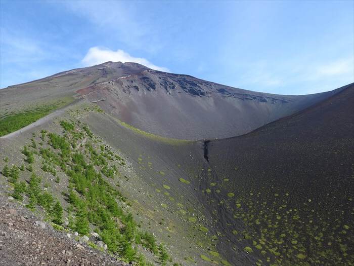 宝永山（須山口登山歩道～村山古道）