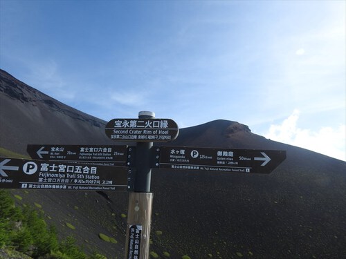 宝永山（須山口登山歩道～村山古道）