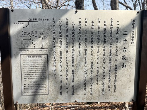 今倉山～赤岩～二十六夜山