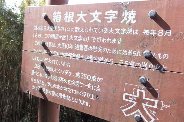 金時山～明神ヶ岳～明星ヶ岳